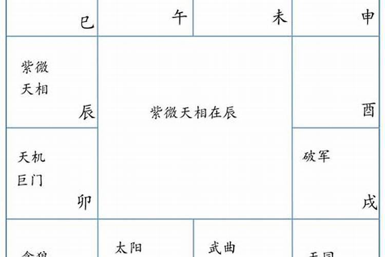 我国各地过春节都有什么不同的习俗？