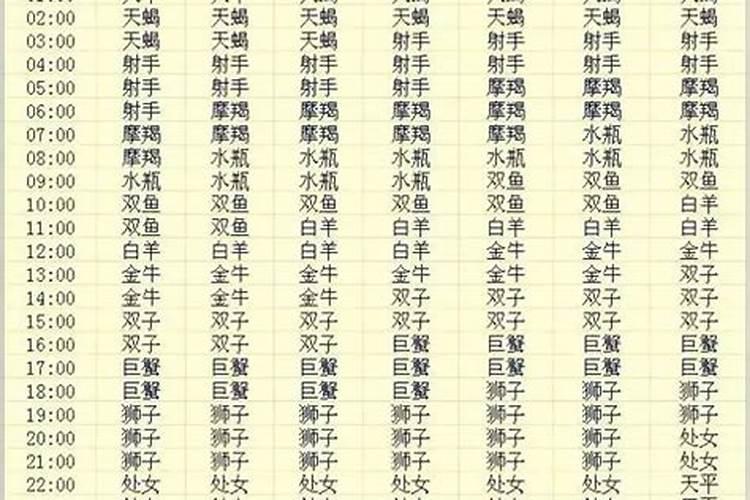 什么是手相金星线,金星线代表什么？