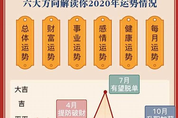 1978年属马女士[47岁]2025年运势探讨,逐月机会与挑战尽在掌握