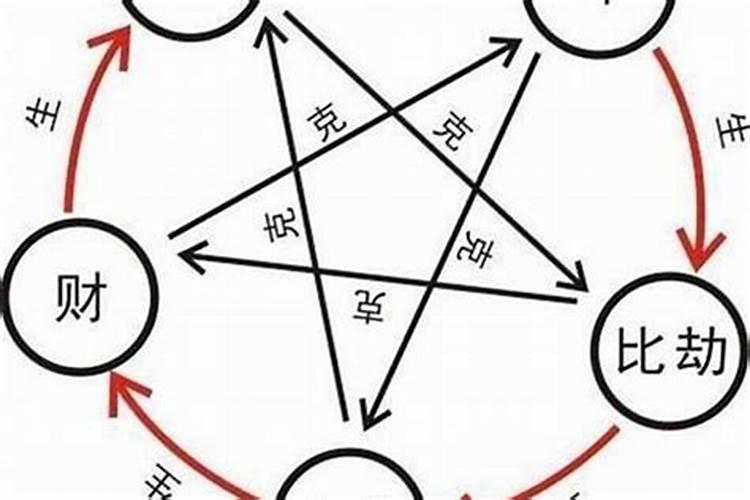 犯太岁身上佩戴什么 佩戴平安扣旺运旺桃花？