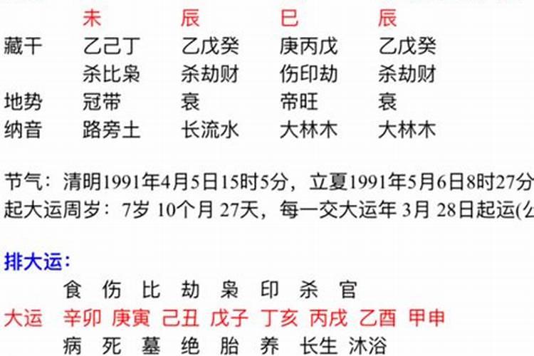 命格七杀格的女孩心思缜密细腻