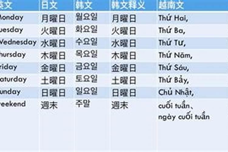 今年立秋的准确时间？是早立秋还是晚立秋？