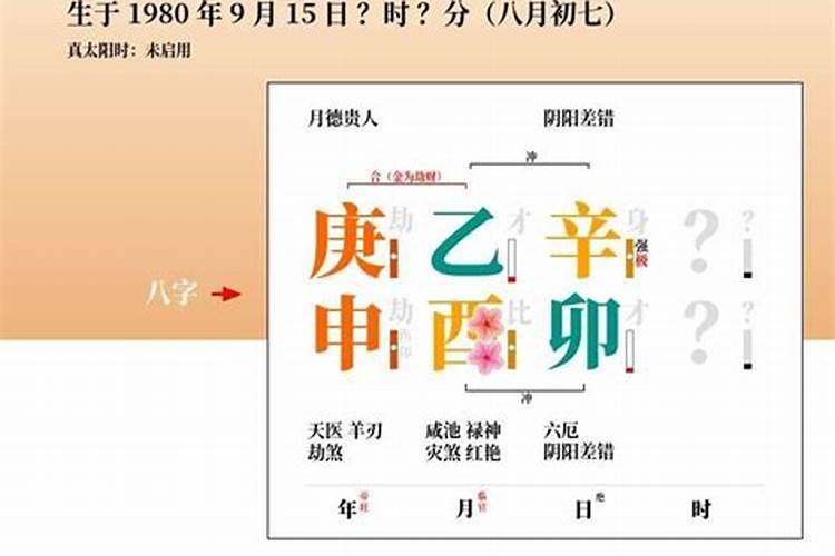 怎样查女明星们的生辰八字？
