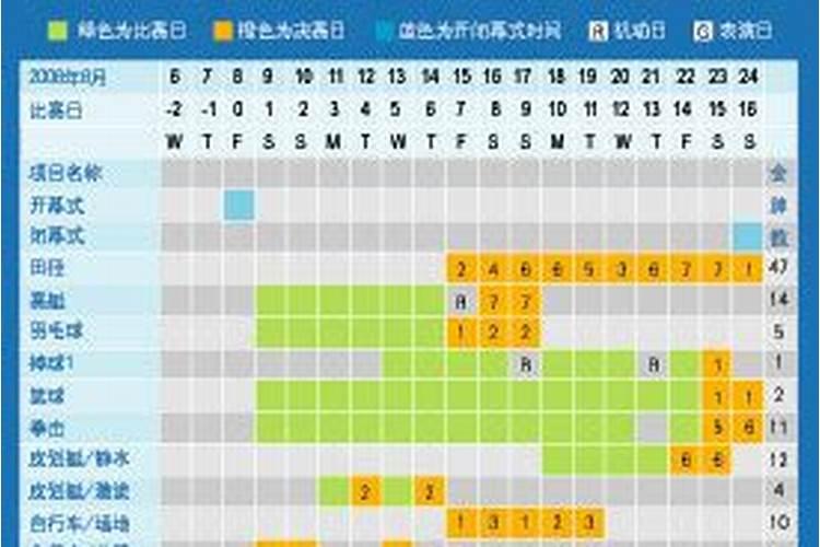 北京冬奥会的时间是几月份