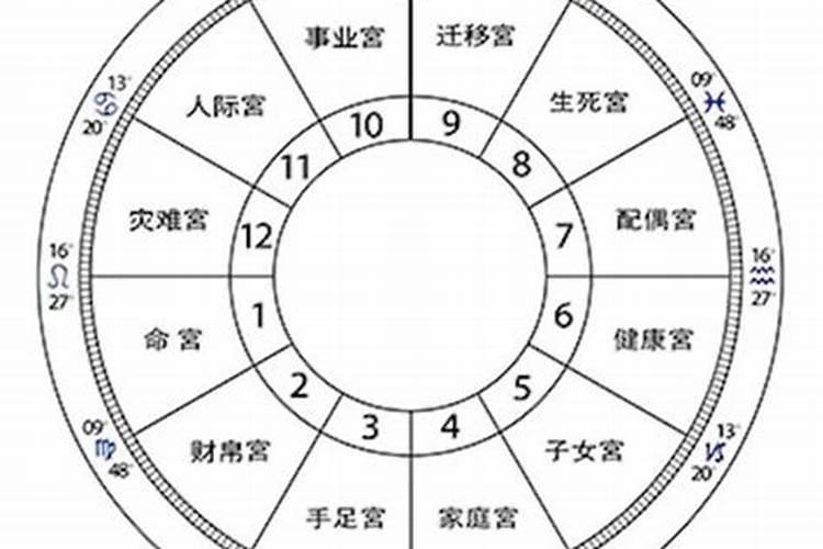 梦见死人办丧事是什么兆头