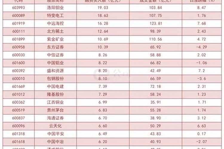 女虎男龙婚姻相配吗 86女虎88男龙相配吗