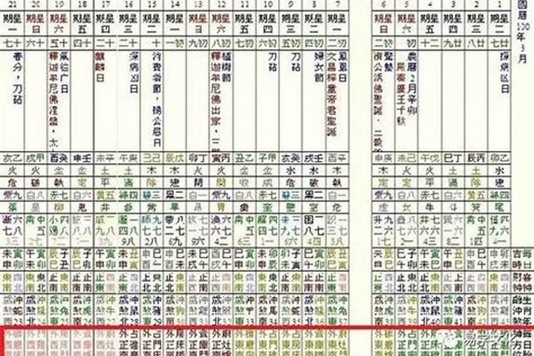 女人备孕梦见西瓜是什么意思 预兆
