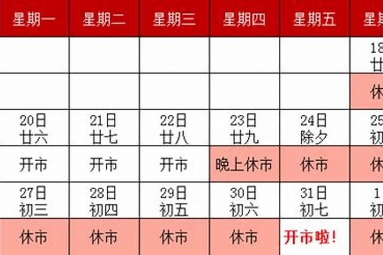 期货清明休市安排