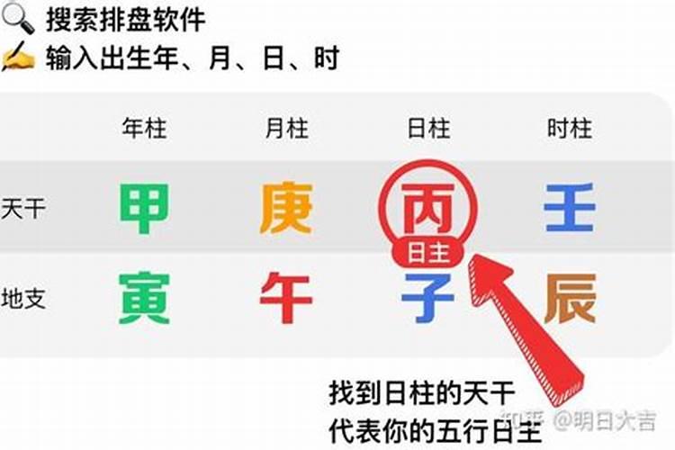 1990年阴历8月26,早晨6点出生的是童子命吗？