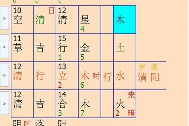 1984属鼠2025每月财运