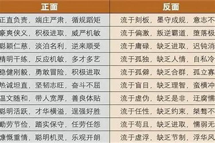 请教一个问题,八字里“劫财合杀”是什么意思