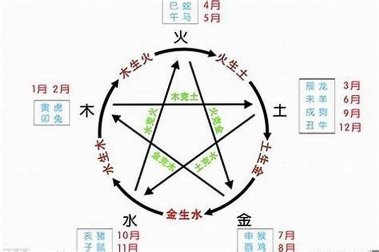 梦见老婆与情人和睦相处的预兆