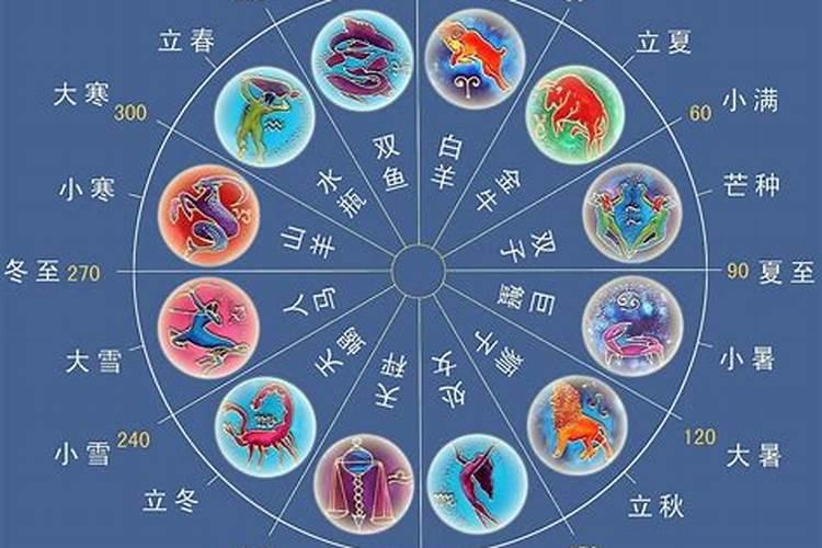 能把每天都过成浪漫的七夕节的星座有哪些？