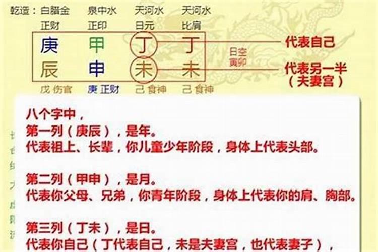 自己给自己算命怎么算