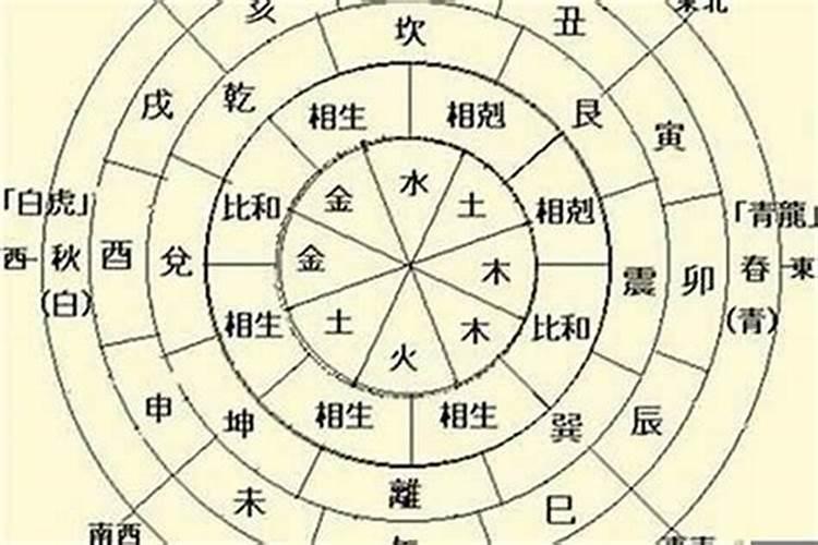 梦到喜欢的人是什么意思