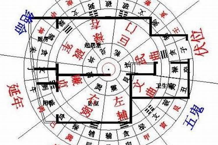 为什么本命年不能结婚
