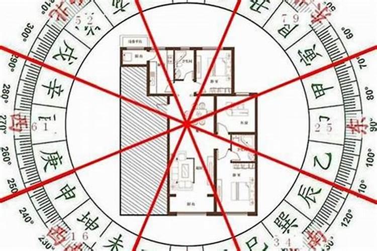 农历12月14日是什么星座