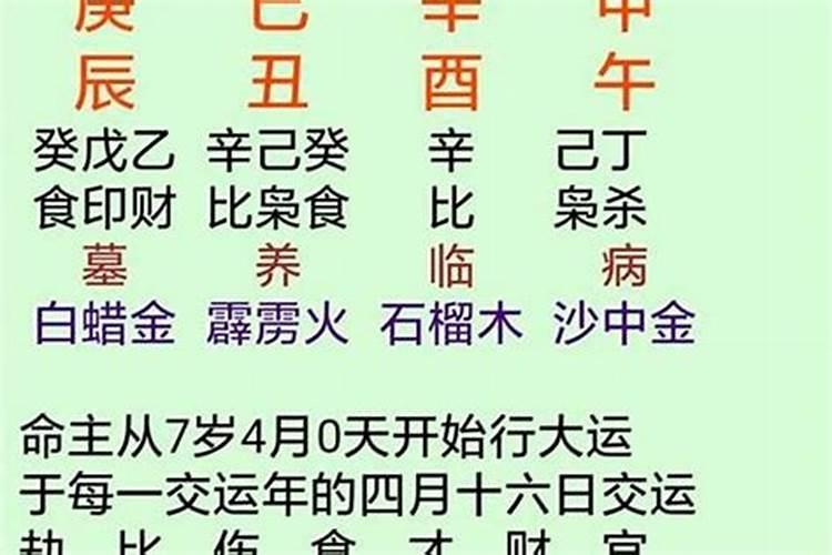 八字看旺衰