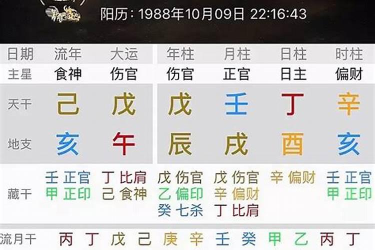 买房你需要了解的一些风水知识