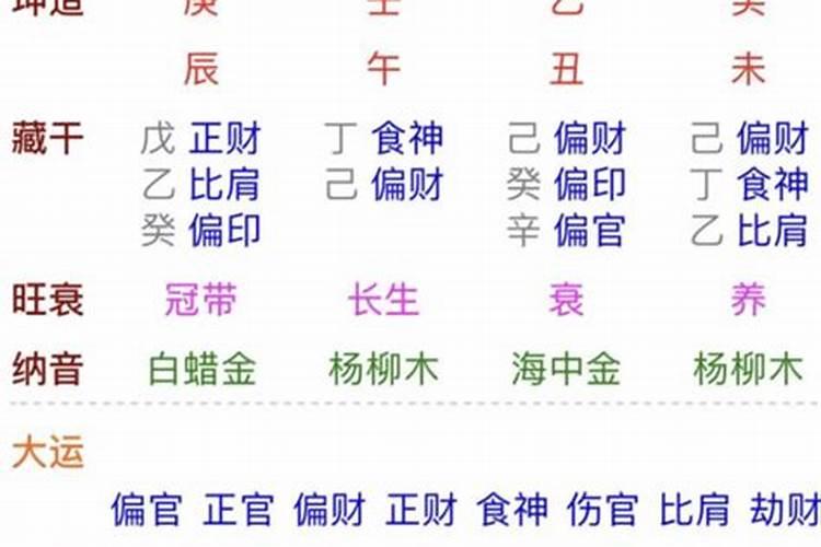 2023年容易结婚的八字 和谐相处幸福的婚姻