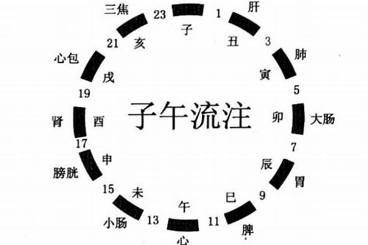 月德贵人女命婚姻好不好 月德贵人在月柱当中的含义？