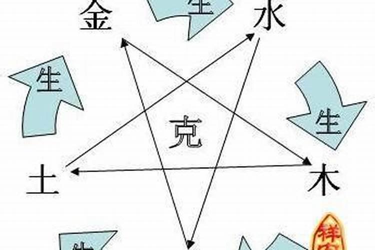 1968年属猴人土命缺什么,1968属猴猴是什么命