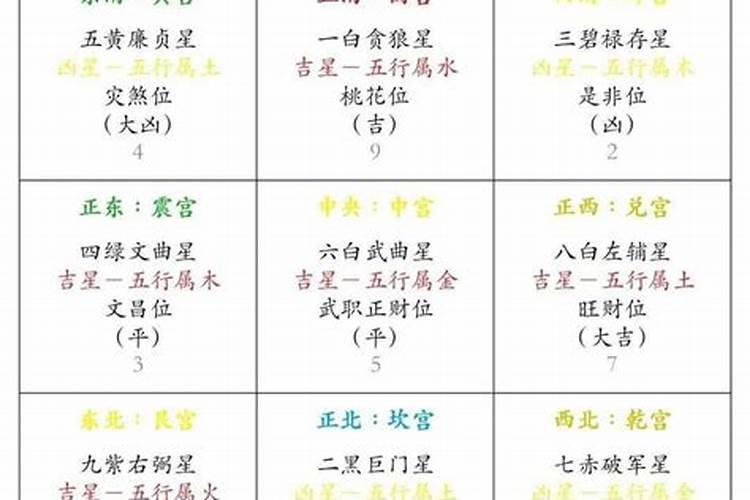 戌时和戌时婚姻合吗 一生婚姻运势好不好？