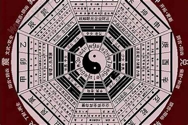 如何算自己的八卦命,如何测算自己的五行八卦