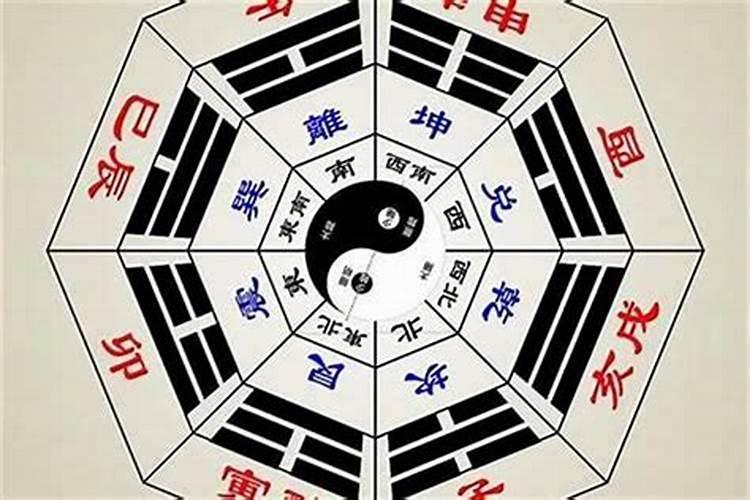 八字分别指的是哪8个字？