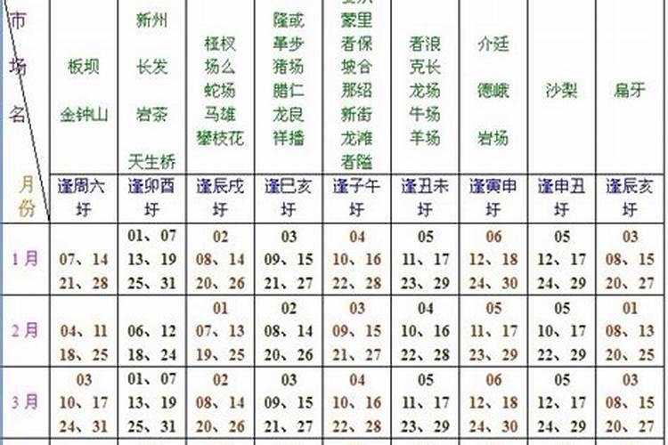 一项老北京过春节的习俗!