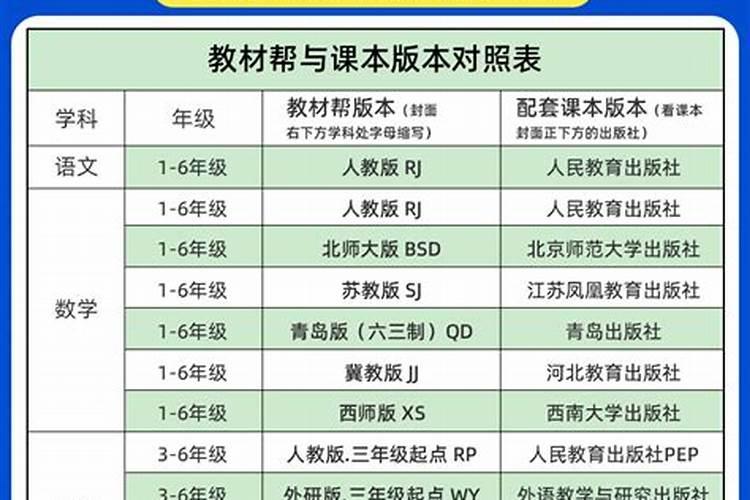 93属鸡2025每月运势