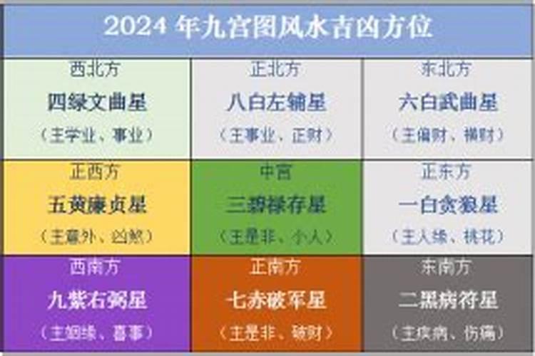 梦见别人裸睡的预兆