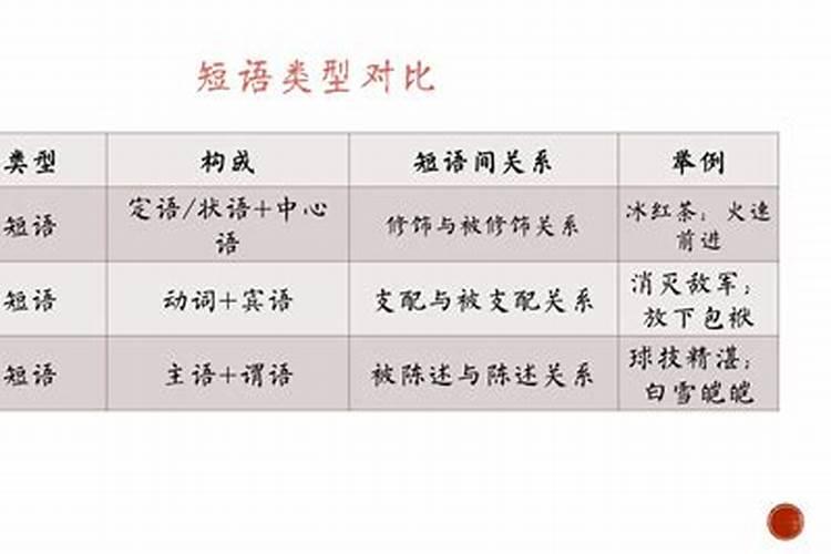 日出时间