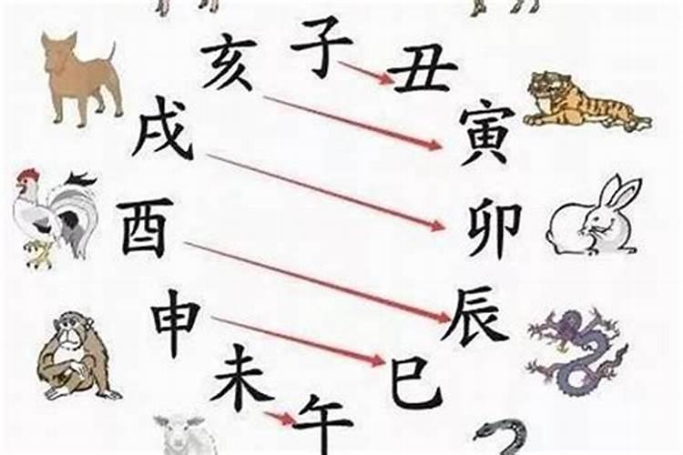 南方人不过小年的吗？