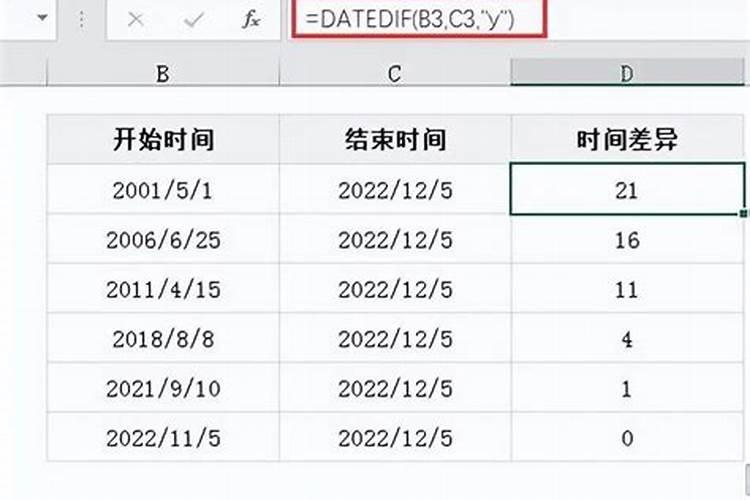 身上有鬼跟着有什么征兆？