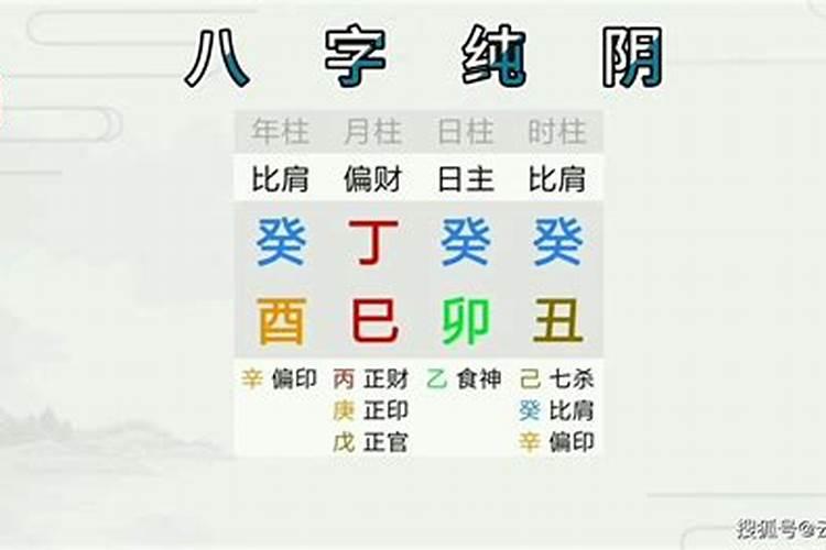 财帛宫看另一半家境