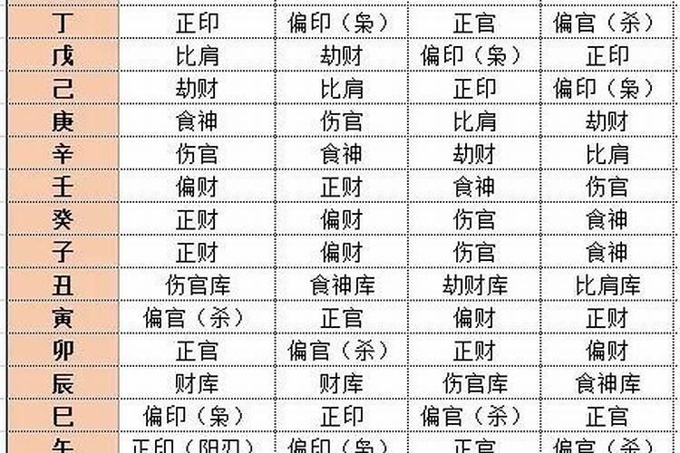 梦见前夫追我意味着什么的预兆