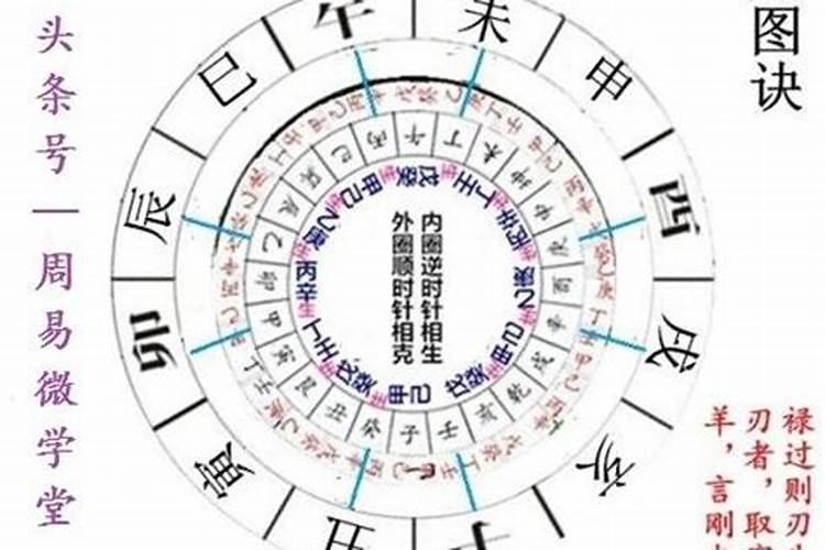 八字大是什么意思？不好是不是？