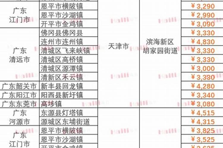 小年的各种习俗 小年的各种习俗介绍