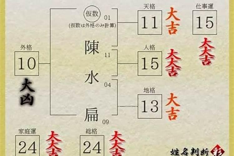 娱乐圈有哪些明星被莫小棋预言中？