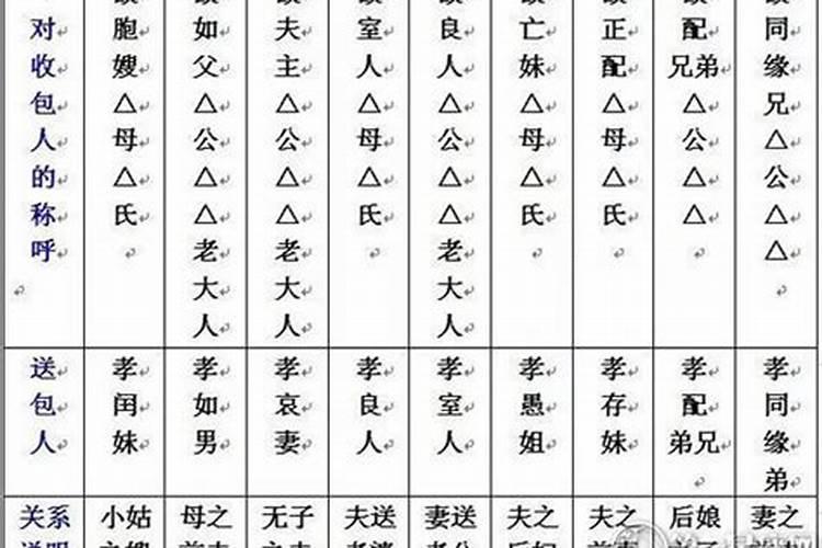 为什么腊月羊女命很好 几月出生属羊富豪命