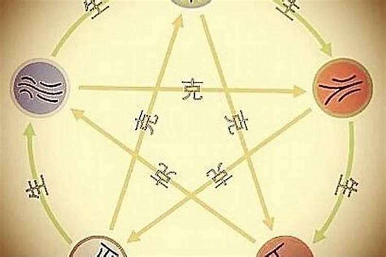 腊月二十六是几月几日