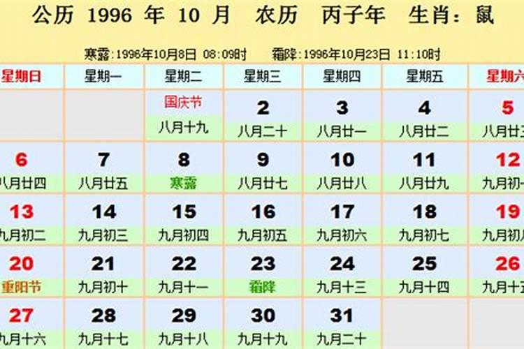 初八财神在哪个方向