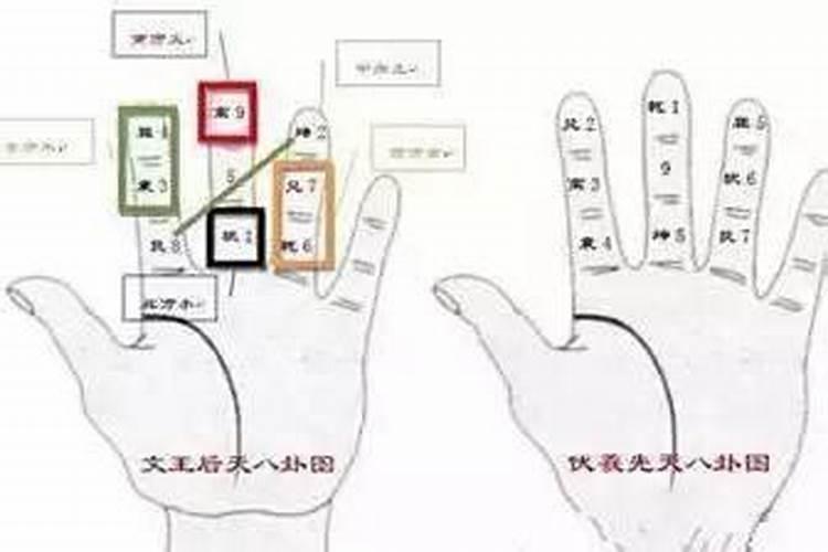 八字不和,家人以死相逼我和女朋友分手!