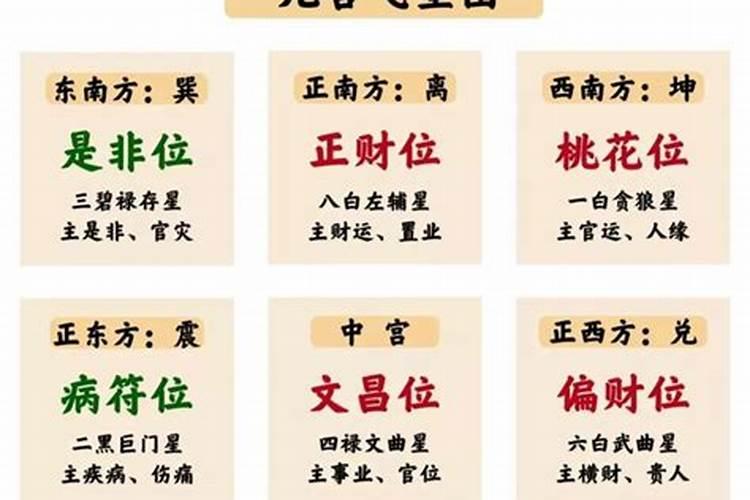 2020年化解太岁最简单的方法推荐