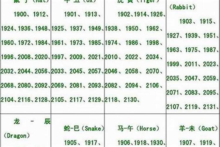 ...百度我是农历七月十五丑时出生的,帮我算算一生运程怎么样百度知 ...