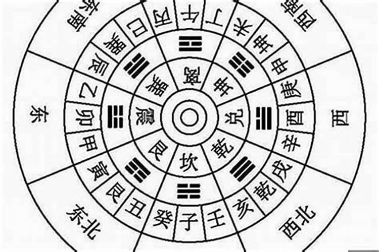 男猴女兔婚姻是否相配