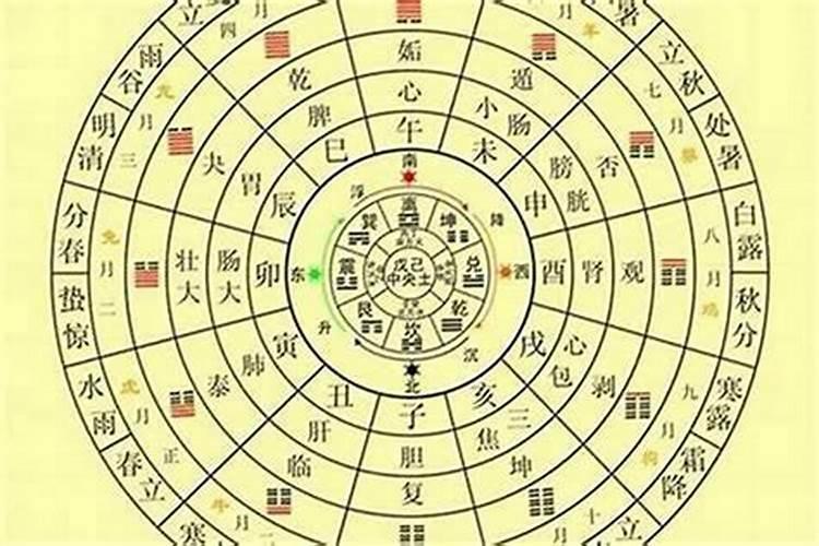 梦见看见穿白孝衣的预兆