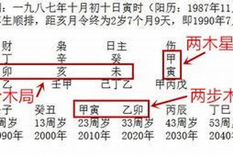 本命年害太岁什么意思