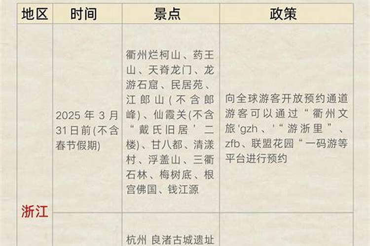 梦见豹子很温顺有什么寓意